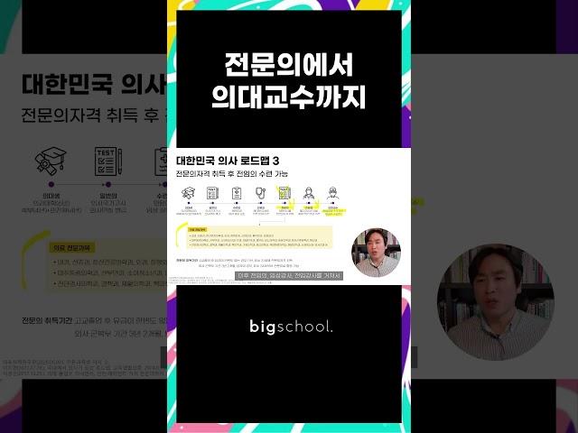 전문의에서 의대교수까지 #전문의 #전임의 #의대교수