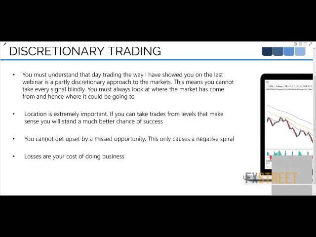 Alex Ong: Make Money Day Trading