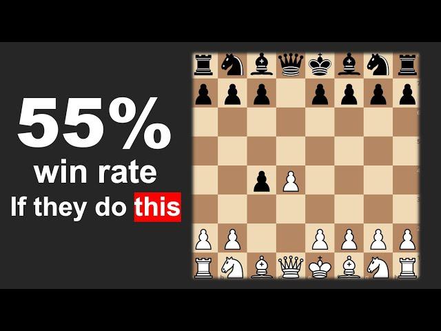 The Queen‘s Gambit is actually strong if you play it like this