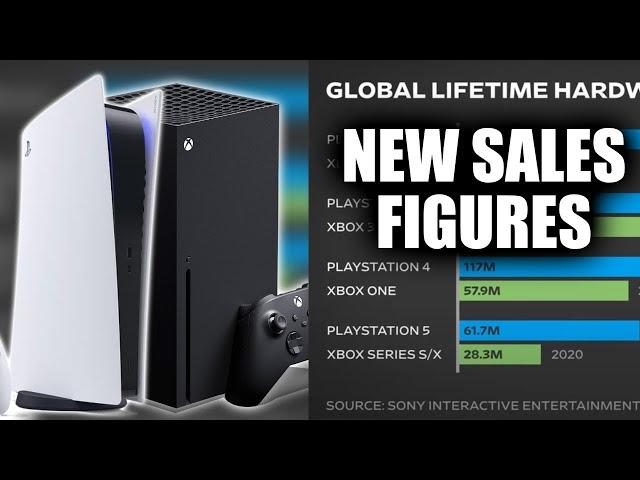 PS5 VS Xbox New Sales Figures Release - Less people buying PC Games