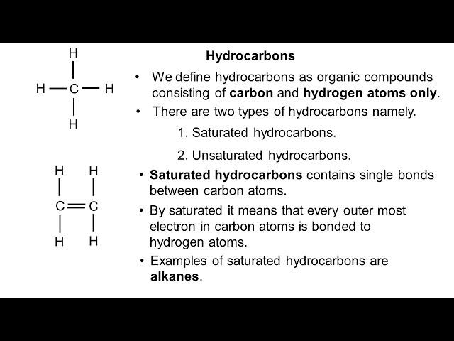 Organic chemistry introduction || introduction to organic chemistry