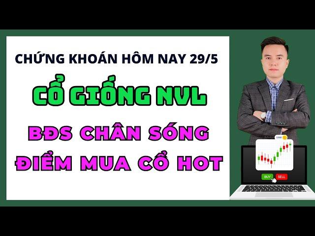 Chứng Khoán Hôm Nay | Nhận Định THị Trường Ngày Mai | Điểm mua cổ phiếu hot bất động sản