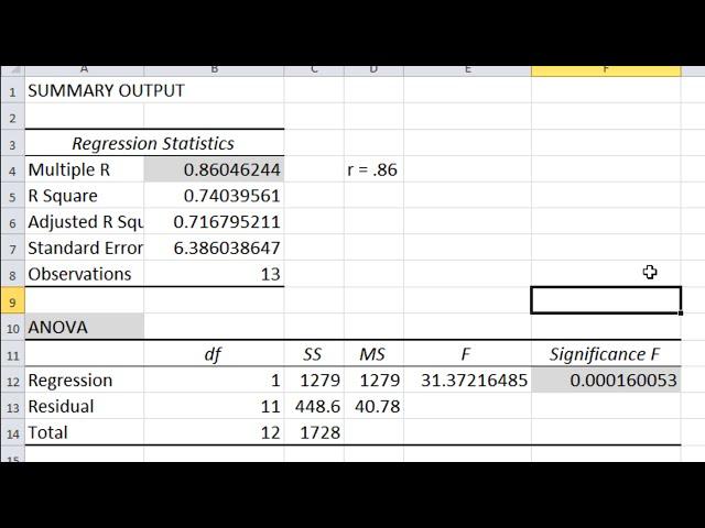 How to Calculate a Correlation (and P-Value) in Microsoft Excel