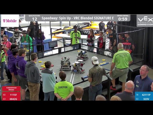 Speedway: Spin Up VEX Robotics Signature Event