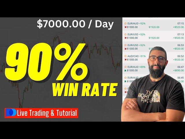 KILLER 1 MINUTE Binary Options Trading Strategy delivers 90% WIN RATE