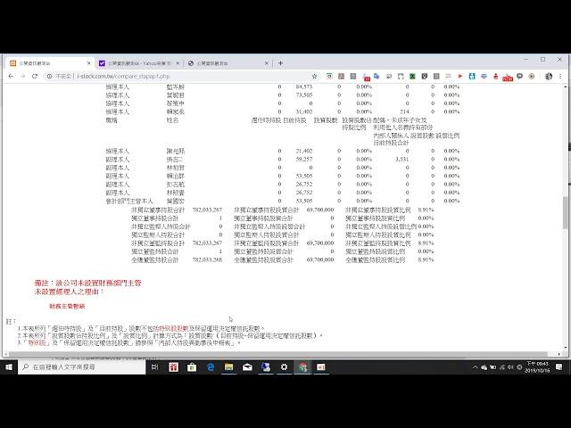 怎樣用i-stock快速了解大股東持股變化