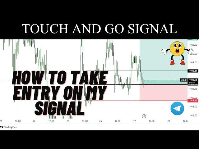 How to take entry on my given Levels || Arbab Zahoor FX trader | Dail Gold Trade | XAUUSD & WTI