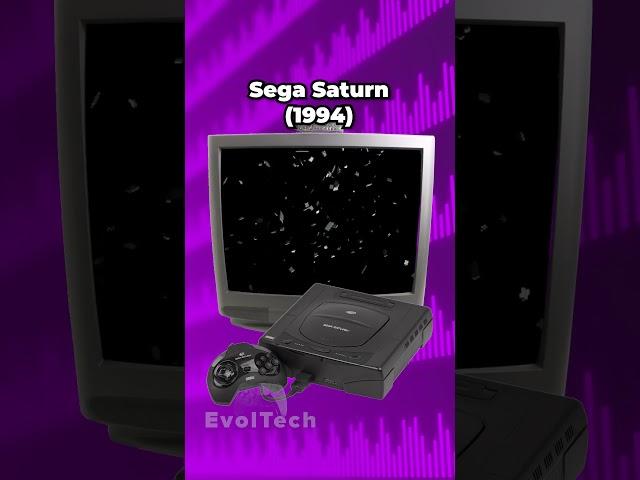 All Sega Console Startups (Master System, Genesis, Game Gear, CD, Saturn, Dreamcast)