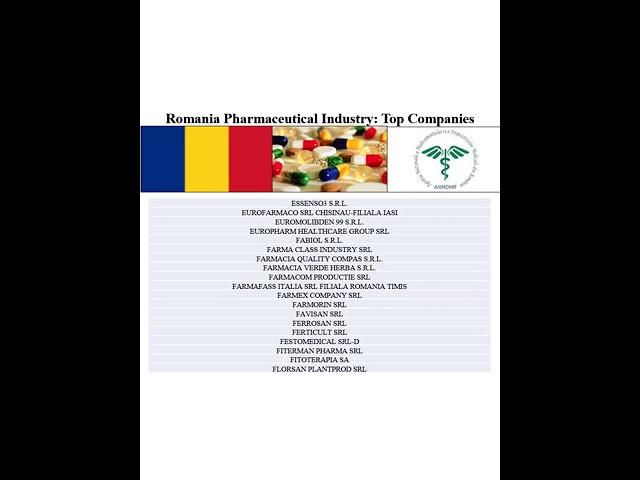 #Romania #Pharma #Industry #Shorts #CPHI #DCAT #Vitafoods #supplyside west
