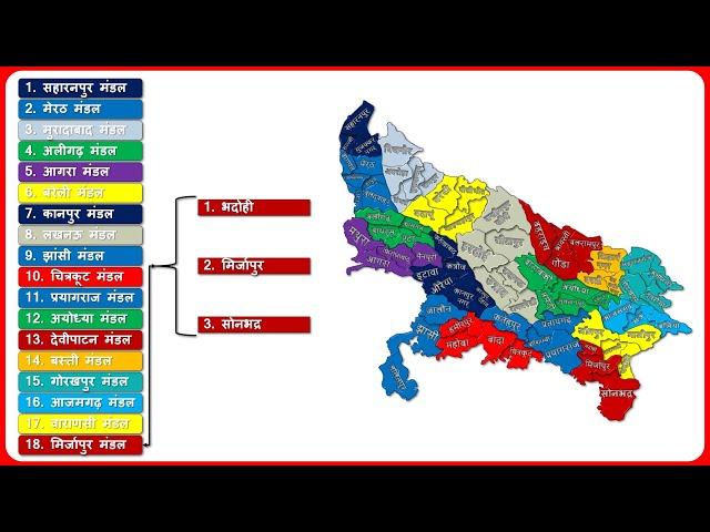 Administrative Divisions of Uttar Pradesh and  their District || Uttar Pradesh Map