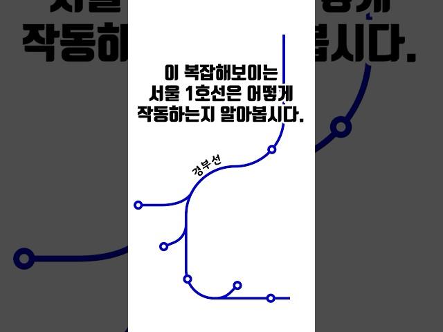 서울 1호선은 어떻게 다닐까? #1호선 #수도권전철 #경부선