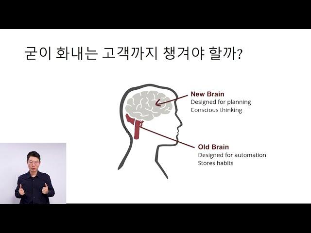 고객이 화를 내거나 흥분을 할 때 차분하게 만드는 방법