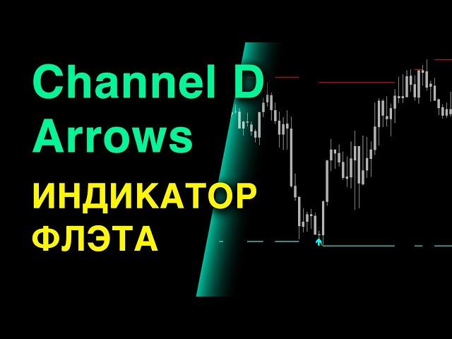 Индикатор флэта, боковика. Трейдинг на Forex. MetaTrader.