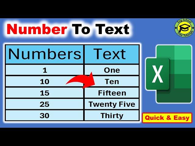 Automatically | Change the number to Word in Excel |Change Numbers Into Words Automatically In Excel