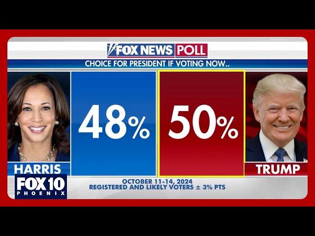 Donald Trump leads Kamala Harris in new poll l 2024 Election