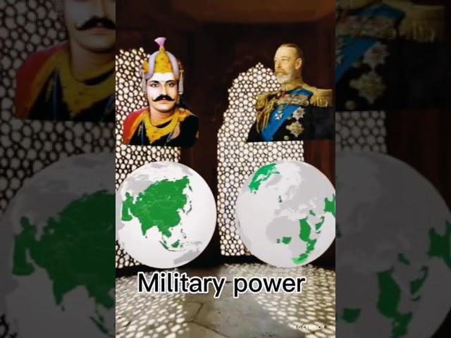 Vikramaditya Empire vs British Empire