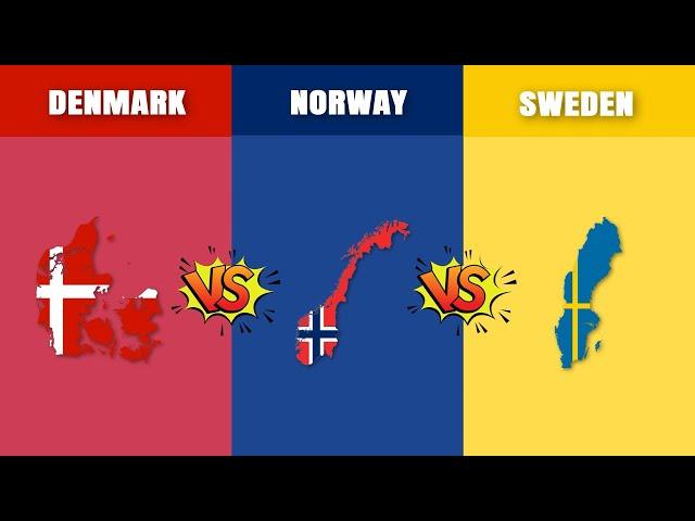 Denmark vs Norway vs Sweden | Scandinavia | Country Comparison   Data Around The World