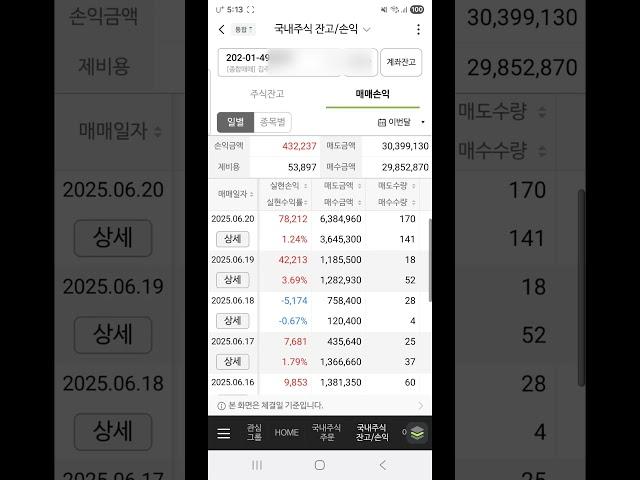 주식일당벌기