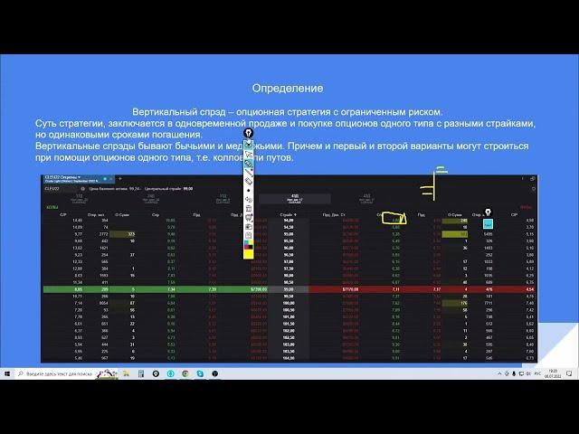 ОПЦИОННАЯ СТРАТЕГИЯ ВЕРТИКАЛЬНЫЙ СПРЕД Опционы "Боевой курс 2022" 4 занятие