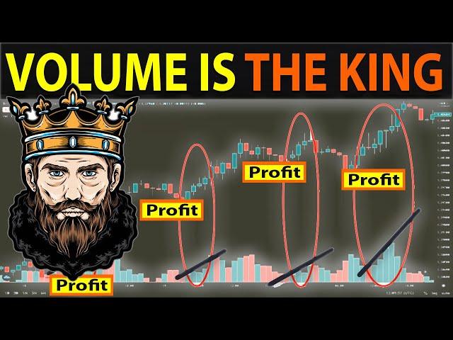  How to Use "VOLUME & CANDLESTICK" to Predict HOME RUN TRADES