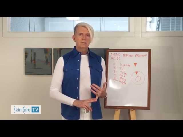 The Antiaging Power of Peptides