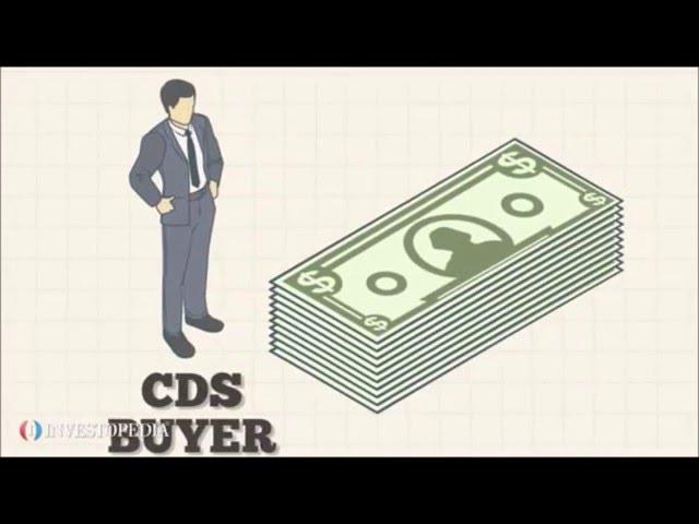 Credit Default Swaps (CDS)