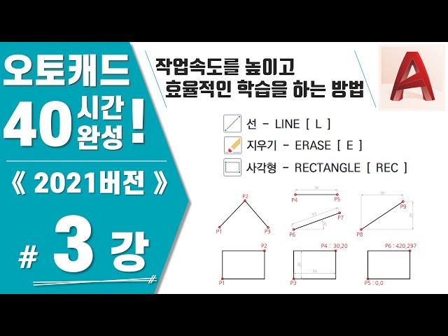 [캐드 3강] 실습2. 작업속도를 높이는 방법, 학습의 3단계, 선, 지우기, 사각형, 실행취소, 실행복구(Line, Erase, Rectangle, Undo, Redo)