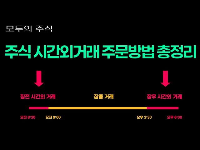 시간외거래 주문 방법 총정리 (feat. 장전시간외거래, 장후시간외거래, 장전종가거래, 장전동시호가거래, 장후종가거래, 시간외단일가매매, 영웅문시간외거래)