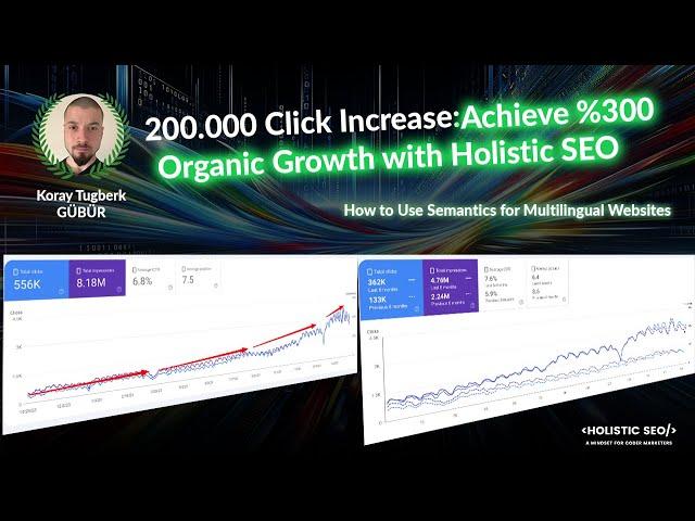 200.000 Click Increase in 6 Months: %300 Growth with Multilingual SEO for Topical Authority