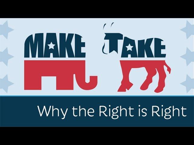 The Benefits of Conservatism | 5 Minute Video