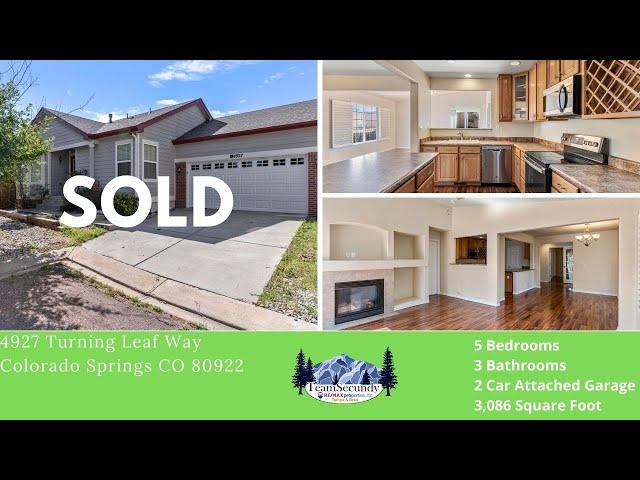 New Listing For Sale Colorado Springs