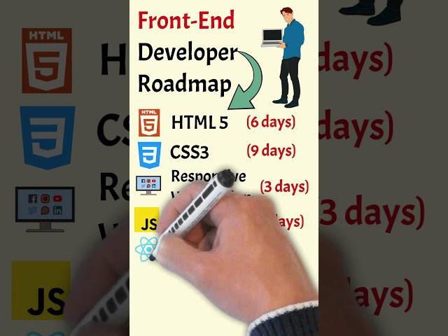 Front-End Developer Roadmap - From Novice to Front-End Expert