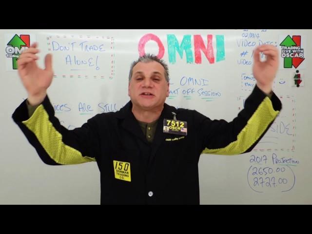 Oscar Carboni Says OMNI To Begin Neutral ES / NQ Thurs. AVGO Broadening? 02/23/2017 #1581