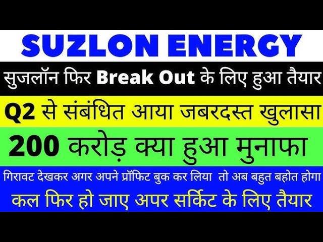 Why Sulzon Energy Share is a Must-Watch for Penny Stock Investors in 2023