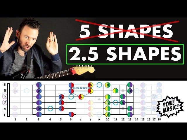 The 2 1/2 Pentatonic Scale Patterns that Connect the Entire Fretboard! (FORGET THE 5 SHAPES)