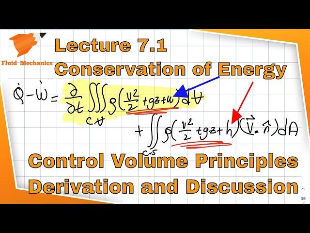 Fluid Mechanics 7.1 - Conservation of Energy - Derivation and Discussion