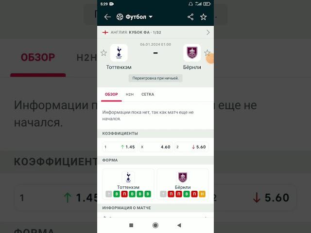 Тоттенхэм Бернли прогноз апл