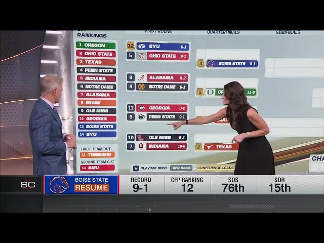 Heather Dinich breaks down College Football Playoff scenarios with Week 13 rankings | SportsCenter