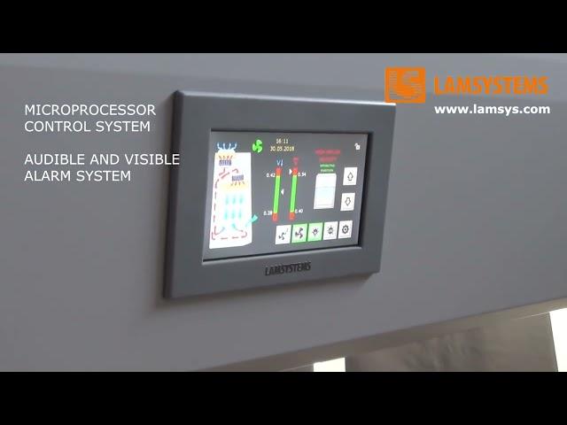 SAVVY SL  Microprocessor control system