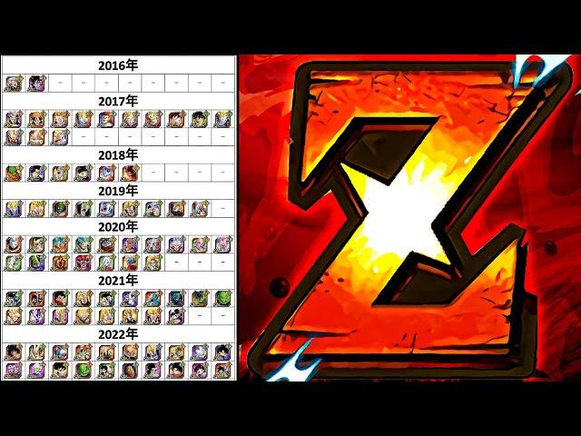 Let's Talk About Sub-EZAs