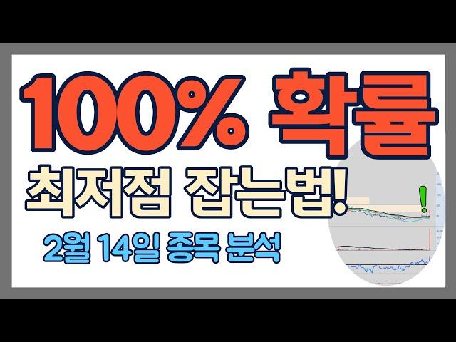 주린이, 최저점, 스윙매매원칙, 매매기법, 저점 잡는 법, 주식초보, 보조지표, 볼린저밴드, RSI, MACD, 세력주, 세력패턴