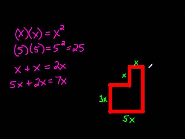 Adding and Multiplying Like Terms