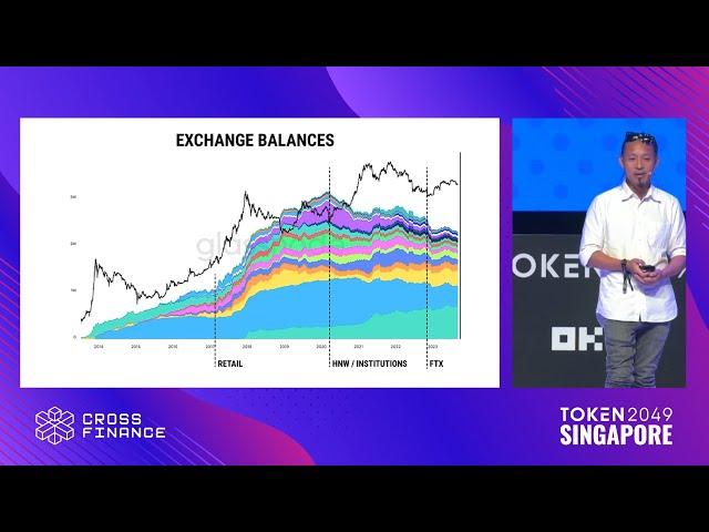 How On-Chain Data Makes Your Love Life Better - TOKEN2049 Singapore 2023