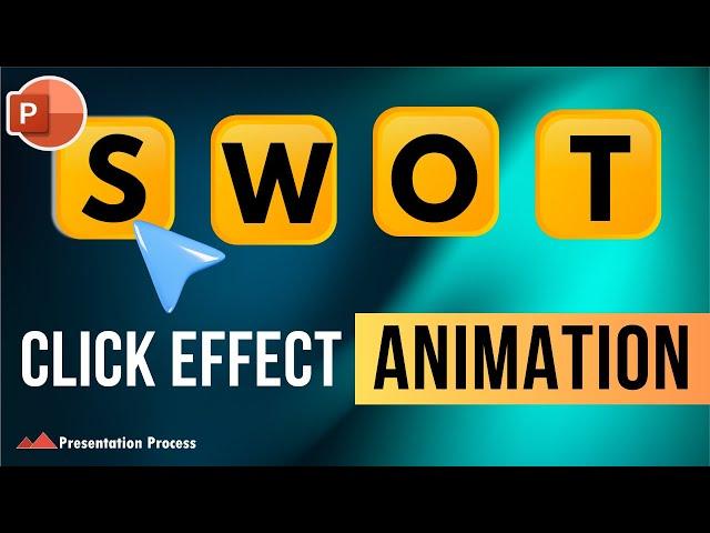 Stunning Animated SWOT analysis in PowerPoint