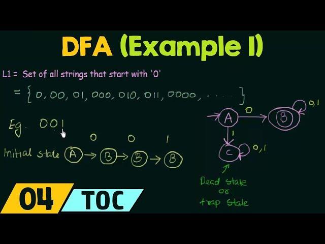 Deterministic Finite Automata (Example 1)