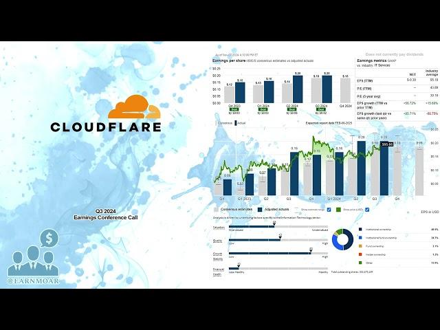 $NET Cloudflare Q3 2024 Earnings Conference Call