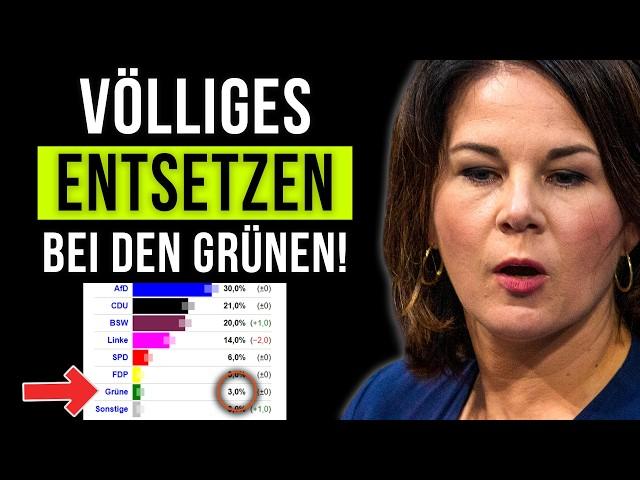 MV-Umfrage: Grüne fallen HISTORISCH tief!