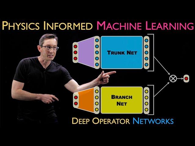 Deep Operator Networks (DeepONet) [Physics Informed Machine Learning]