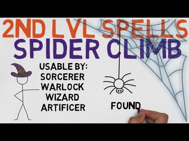 2nd Level Spell #70: Spider Climb (DnD 5E Spell)