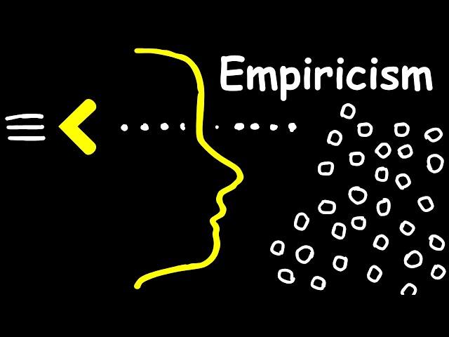 Empiricism in 100 Seconds